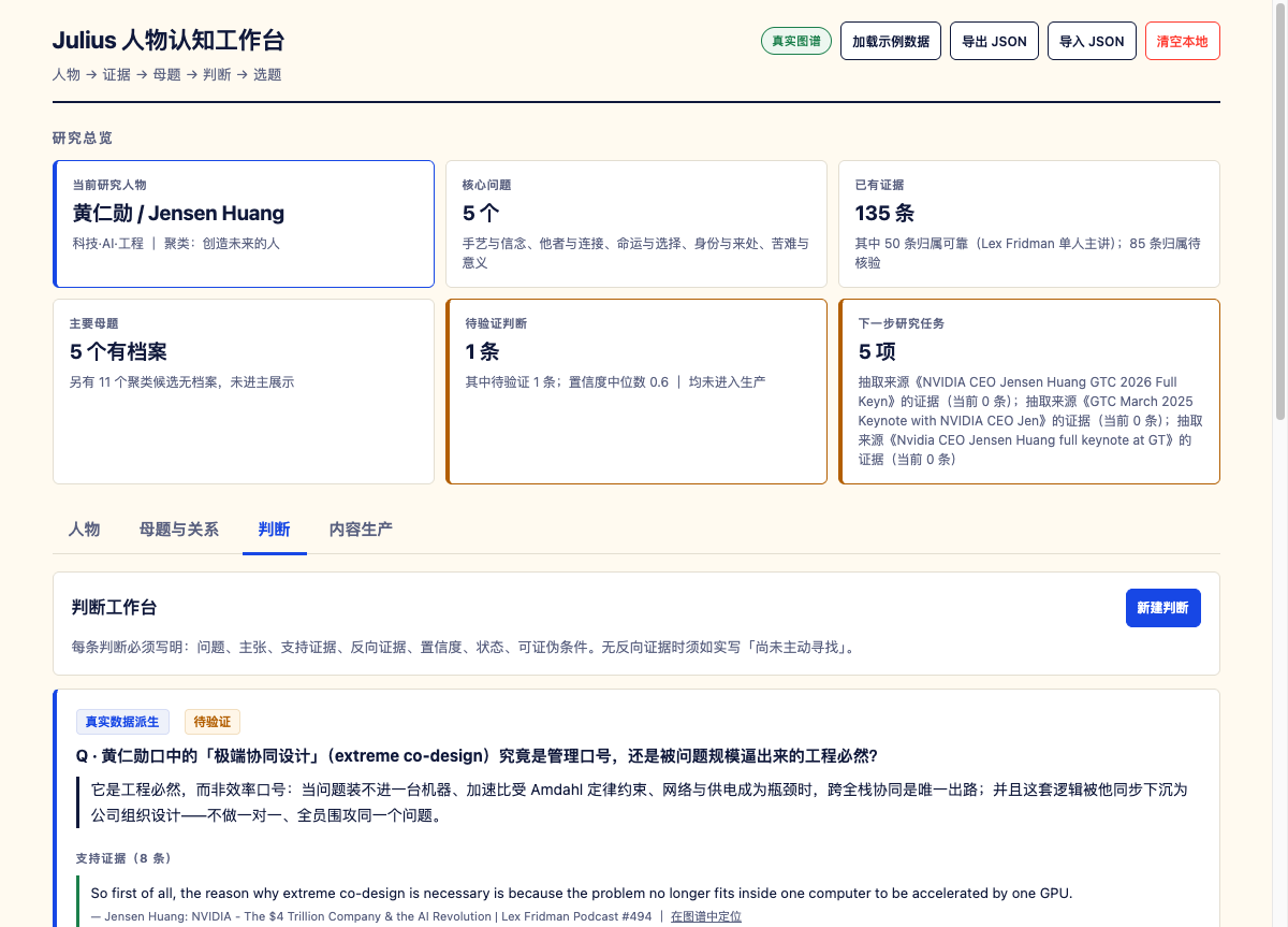 人物认知工作台 v0.2 判断页:判断 J1 与支持/反向证据列表